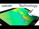 WACOM Cintiq Pro 24
